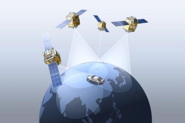 Cywilny system GPS
