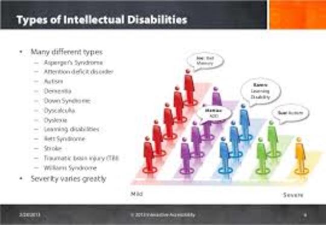 Intellectual Disability