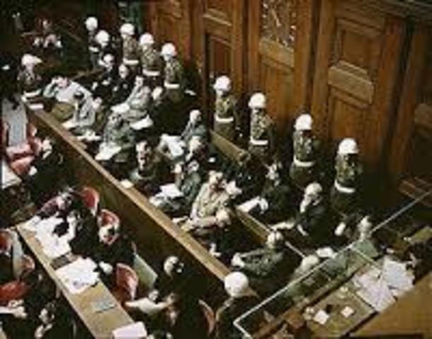 The Nuremberg Trials