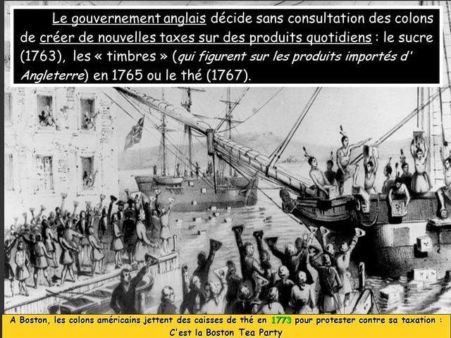 Des mesures impopulaires