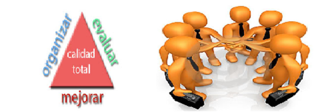 CALIDAD EN LA ACTUALIDAD