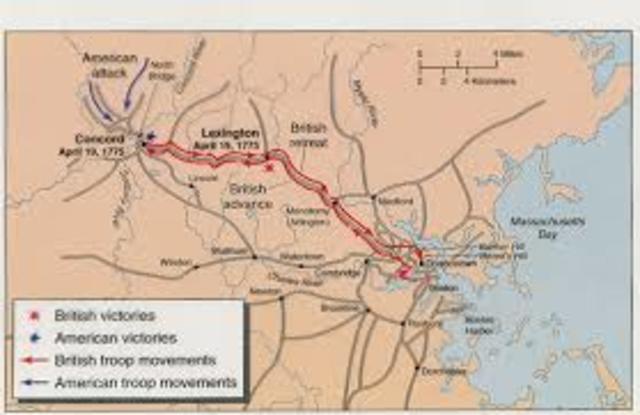Battles of Lexington and Concord