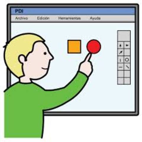 II Reunion Nacional de TE