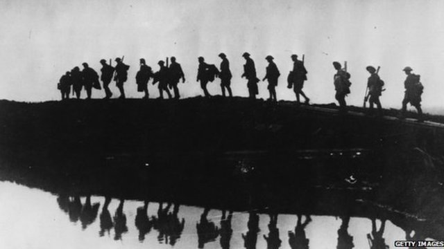 WW1 Begins In Europe