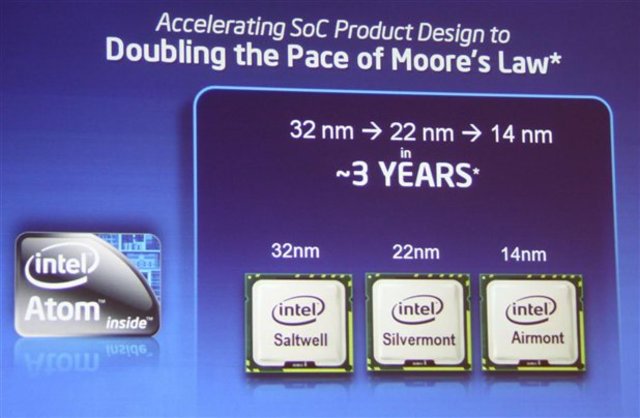 reduccion de los nanometros