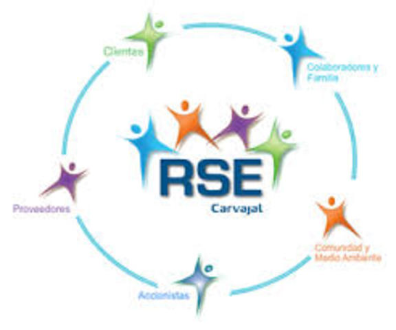 Ley de Balance de Francia