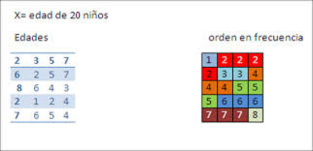 ESTADISTICA MATEMATICA