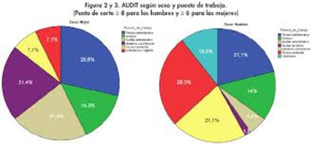 ESTADISTICA DESCRIPTIVA