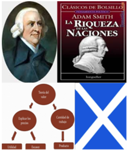 REVOLUCION INDUTRIAL