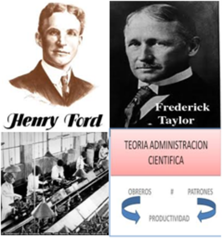 ADMINISTRACION CIENTIFICA Y PRODUCCION ESCALA