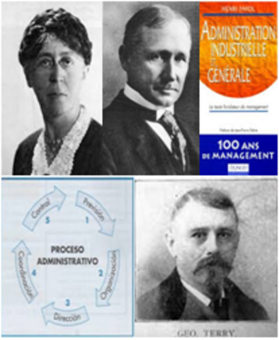 PROCESO ADMINISTRATIVO