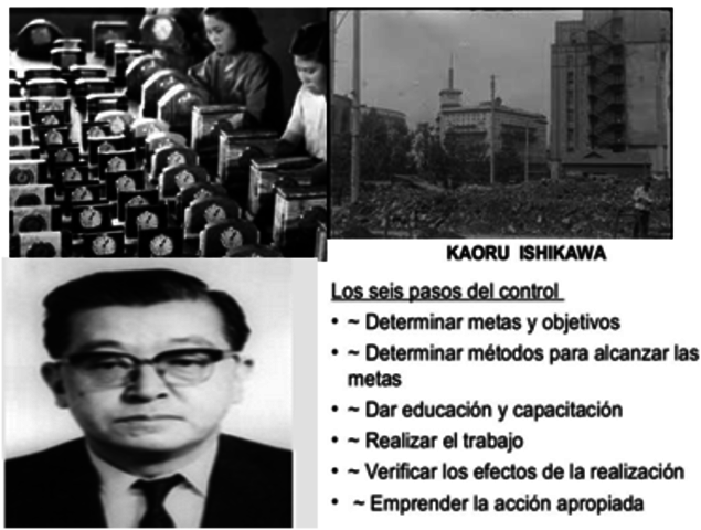 GRUPO DE INVESTIGACIÓN CONTROLDE LA CALIDAD