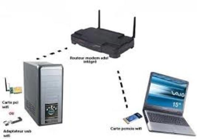 Conexión inalámbrica a Internet