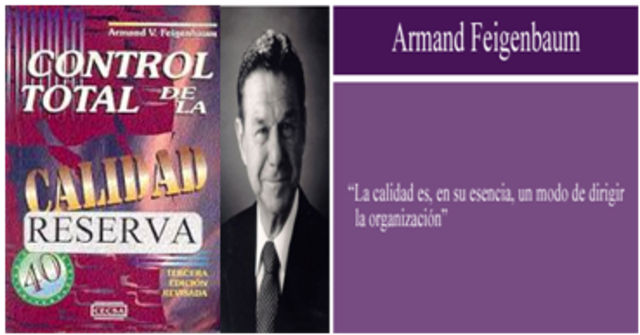 CONCEPTO CONTROL TOTAL DE LA CALIDAD