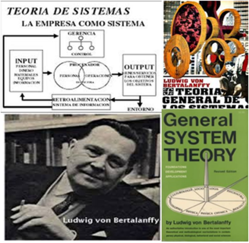 TEORIA GENERAL DE LOS SISTEMAS