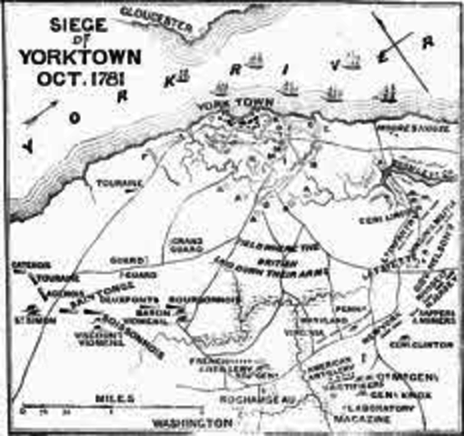 Battle of Yorktown