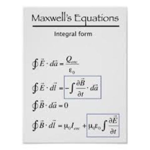 Desarrollo de la tecnología eléctrica ( 1865 d.c.)