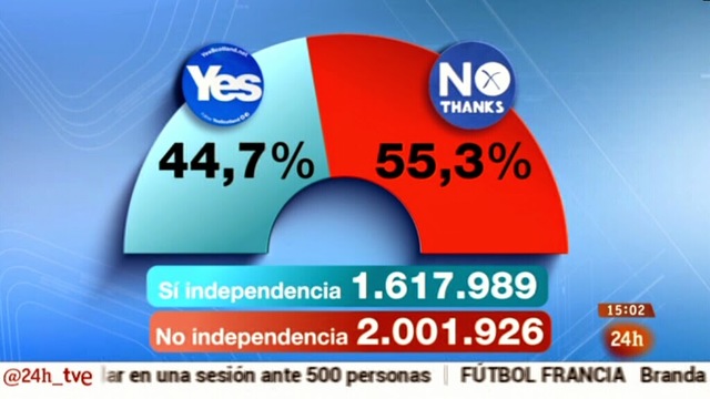 CONSULTAS PUBLICAS EN ESCOCIA Y GALES