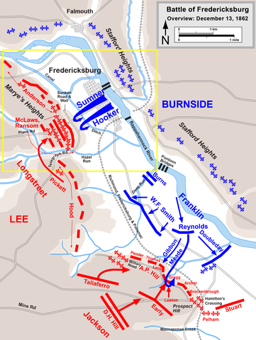 Fredericksburg:Burnsides Defeat