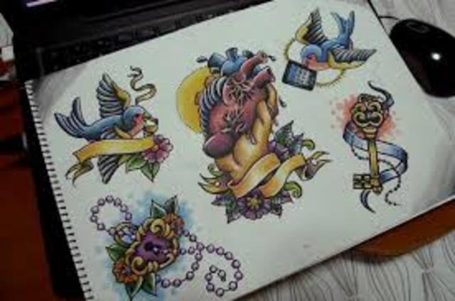 Start of apprenticeship