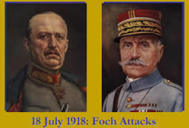 Last German Offensive