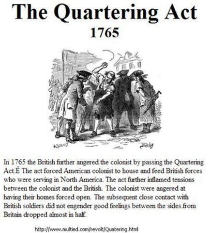 Quartering Act