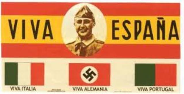 Apoyo de Hitler en Alemania y otros dictaduras