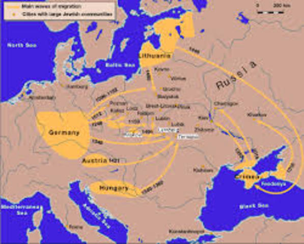 Expulsion of Jews from Europe