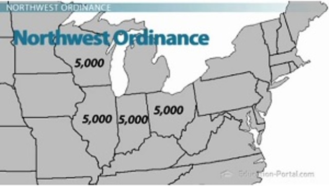 Northwest Ordinance