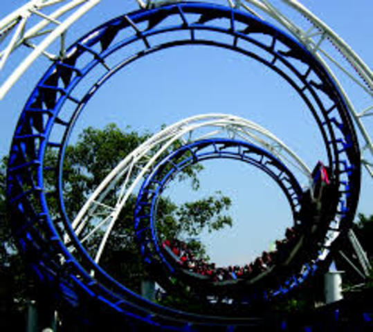 Cedar Point Trip Day 2