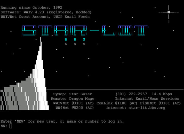 BBS (Bulletin Board Systems)