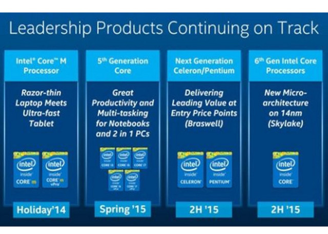 REDUCCION DE LOS NANOMETROS