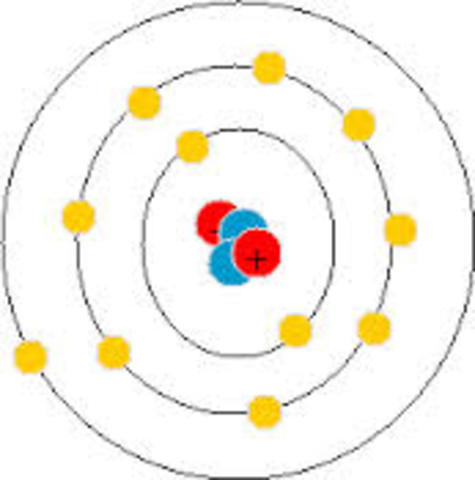 Bohr