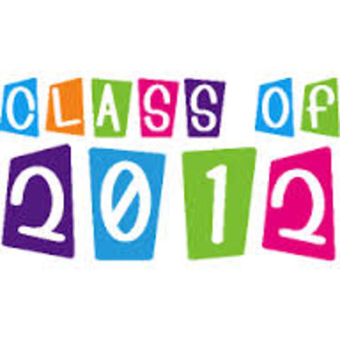 Graduated MIddle School