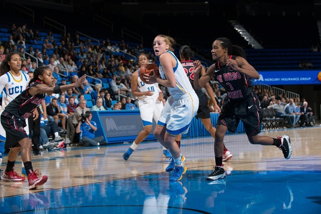 Going to a UCLA basketball game