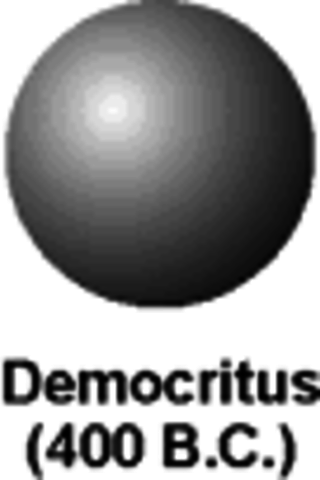 Democritus BC