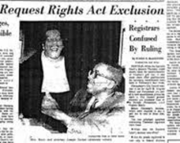 Breedlove vs. Suttles