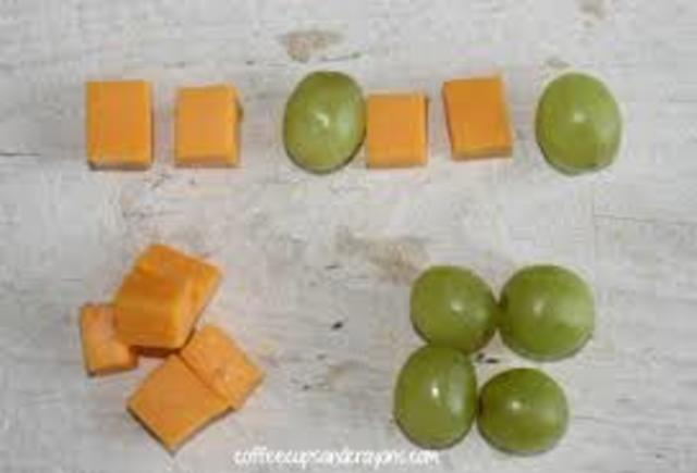 Jane's math patterning example