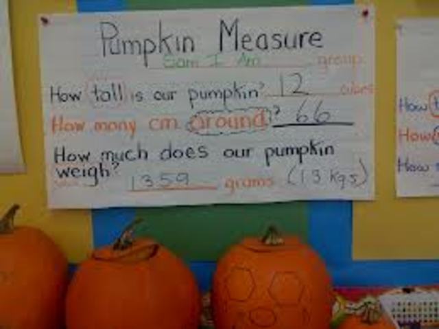 Measuring class pumpkin