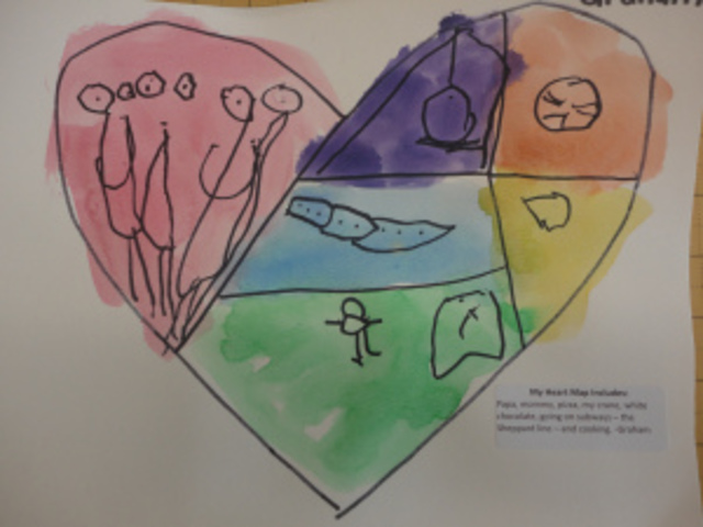 Jane's map of her heart