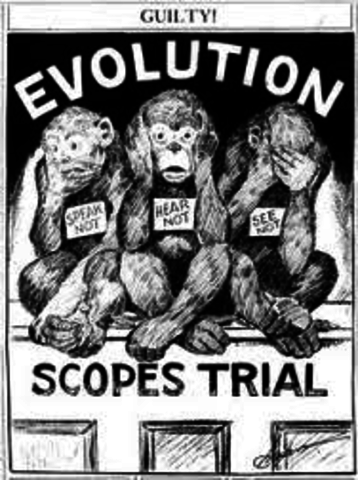 Scopes Monkey Trial