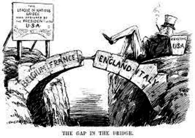 League of Nations Meets