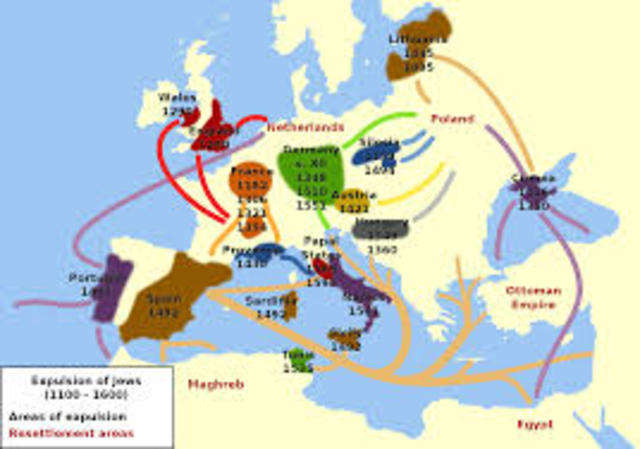 Expulsion of Jews from Europe