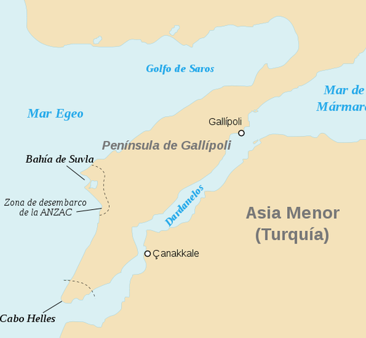 Batalla de Gallipoli