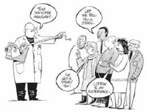 WOLCOTT(1999) ''EXAMPLES OF QUALITATIVE METHODS''