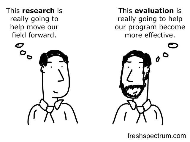 CHELIMSKY AND CRONBACH(1980)