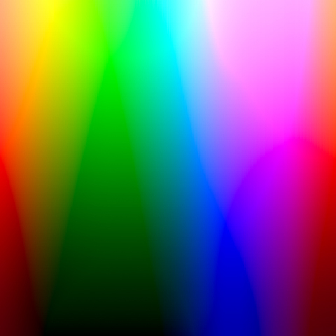 Sensiorial: Color y Brillo