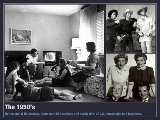 6,000 TV's sold in 1946