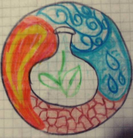 FUNDACIÓN DE LA ALQUIMIA