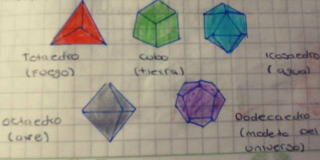 CUERPOS INORGANICOS Y ORGANICOS